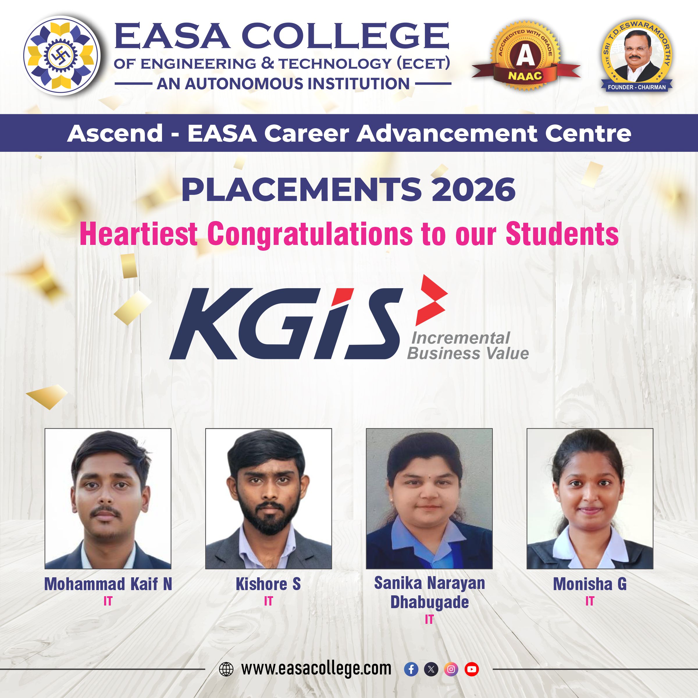 Placed Student